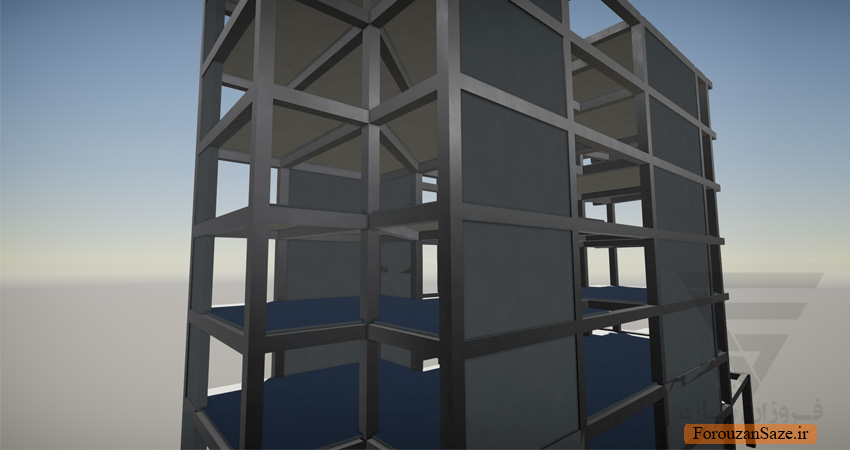Project